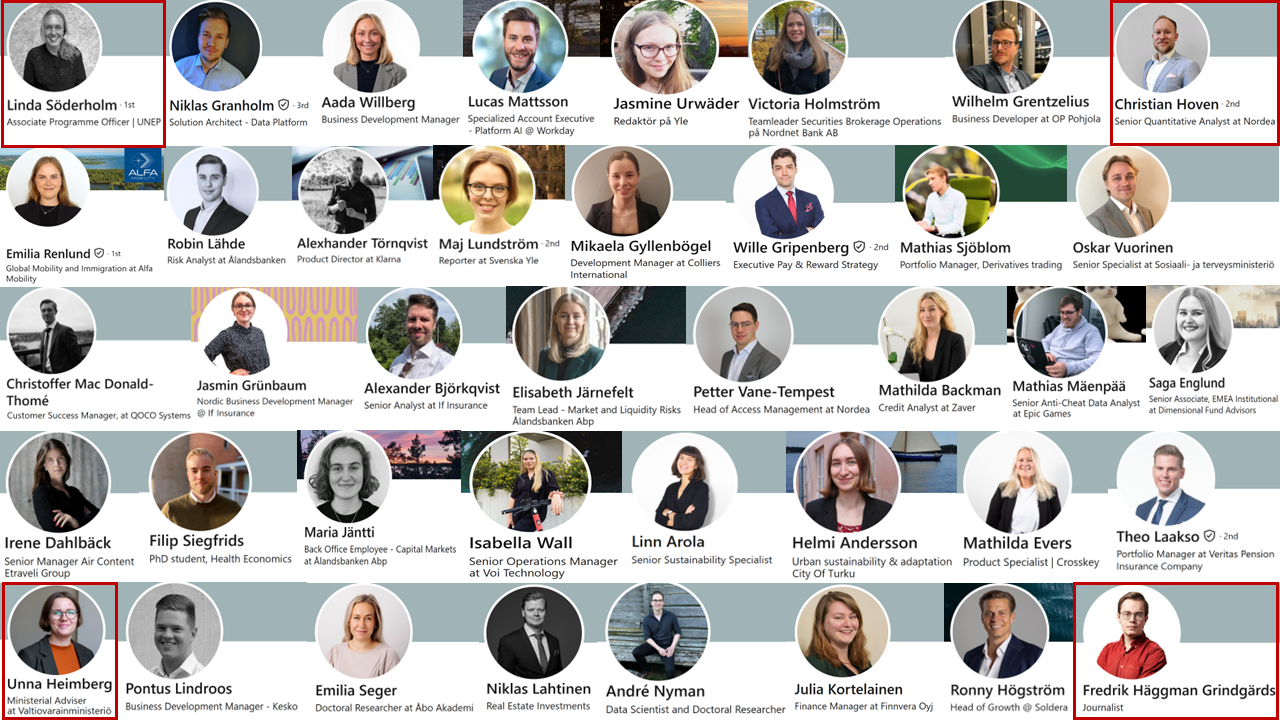 LinkedIn-profiler för 40 utexaminerade nationalekonomer från Åbo Akademi